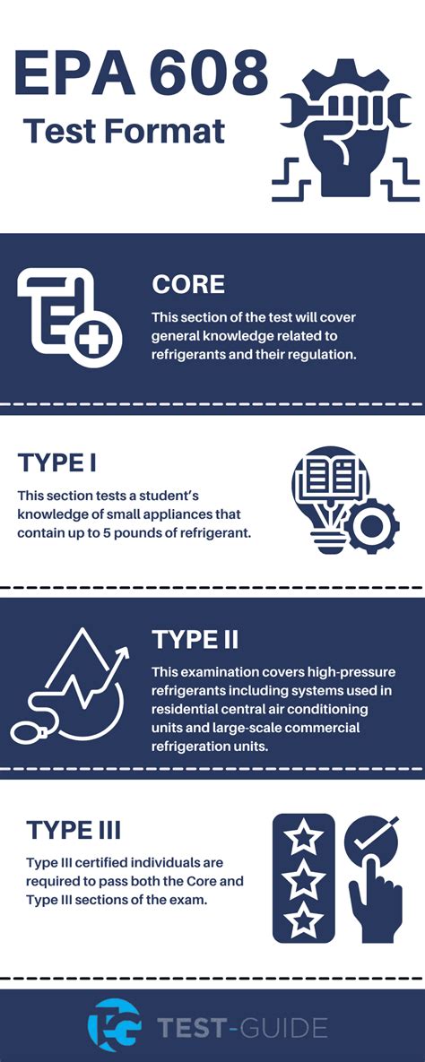 how hard is the epa 608 test|mainstream epa 608 practice test.